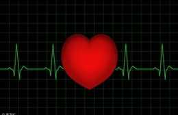心跳偏快或偏慢預示患心血管病？