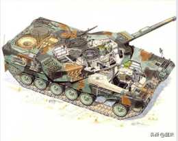 豹-2主戰坦克——設計與開發
