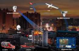 普宙無人機+指揮排程平臺，打造城市消防應急救援系統