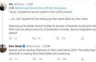 馬斯克：2030年前SpaceX將讓星際飛船在火星上著陸