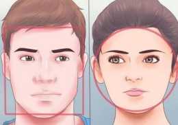 心理學：你的臉型決定了你的性格，圓形臉的人比較懶惰