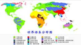 語言的起源？世界上有多少種語言？
