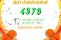 在微信看奧運，為中國鼓勁！