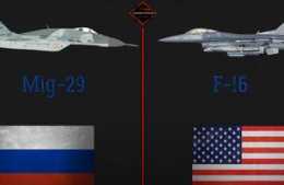 Mikoyan MiG-29與F-16戰F 2020